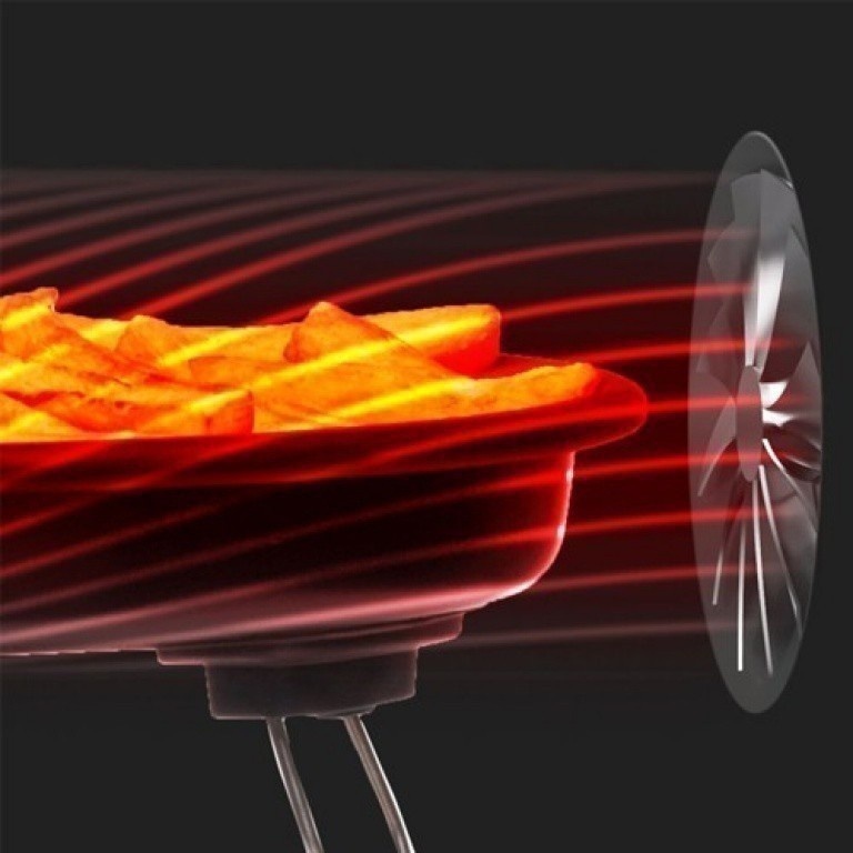 Light use traces: Combi Wave 3 in 1 SMO870BSS